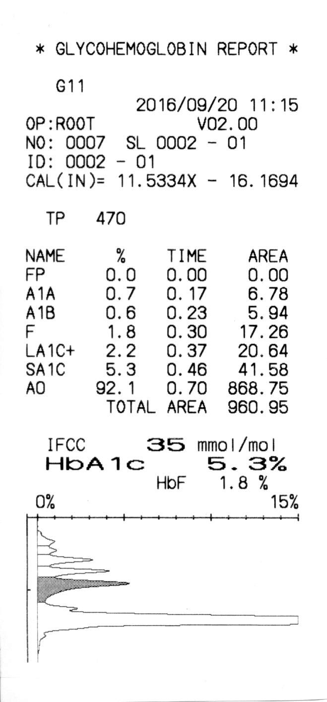 G11_Var_C-gram-normal.jpg